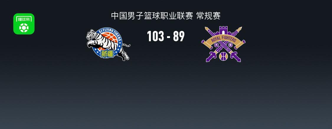 NBA新闻-CBA战报：新疆103-89北控，格兰特-里勒空砍32分